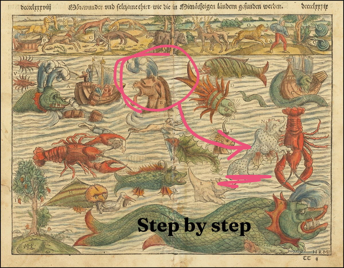 A step-by-step framework for reorganizing product domains when 80% is clear and 20% is messy (or vice versa)